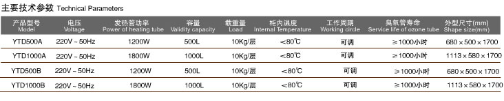 点击新窗口打开