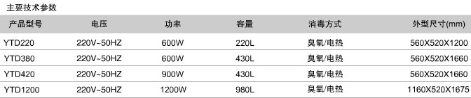 点击新窗口打开