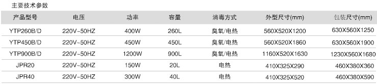 点击新窗口打开