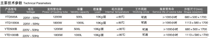 点击新窗口打开