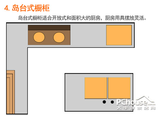 选橱柜有讲究 量身定制最时尚